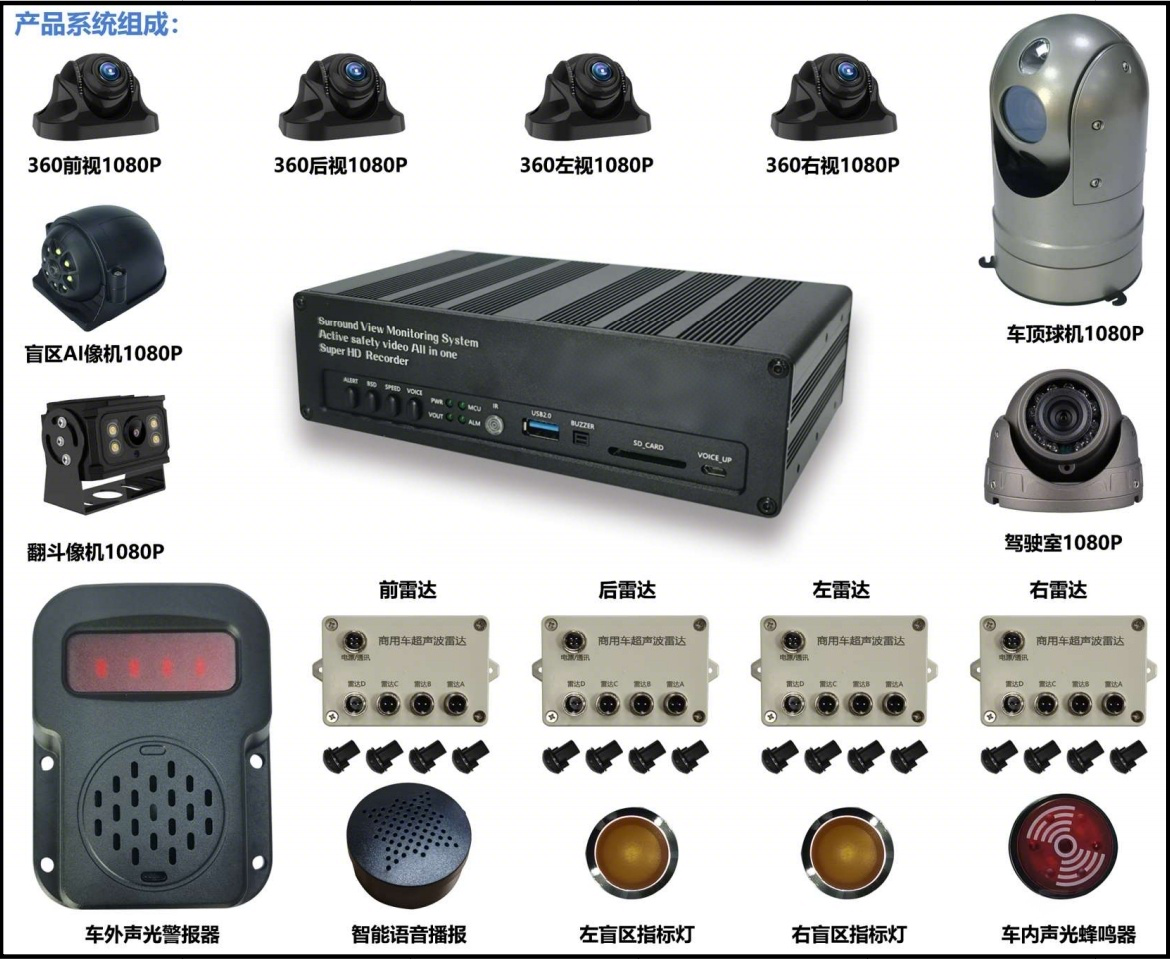 360度主动安全预警系统LY-K900