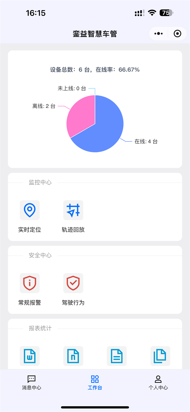 功能总览