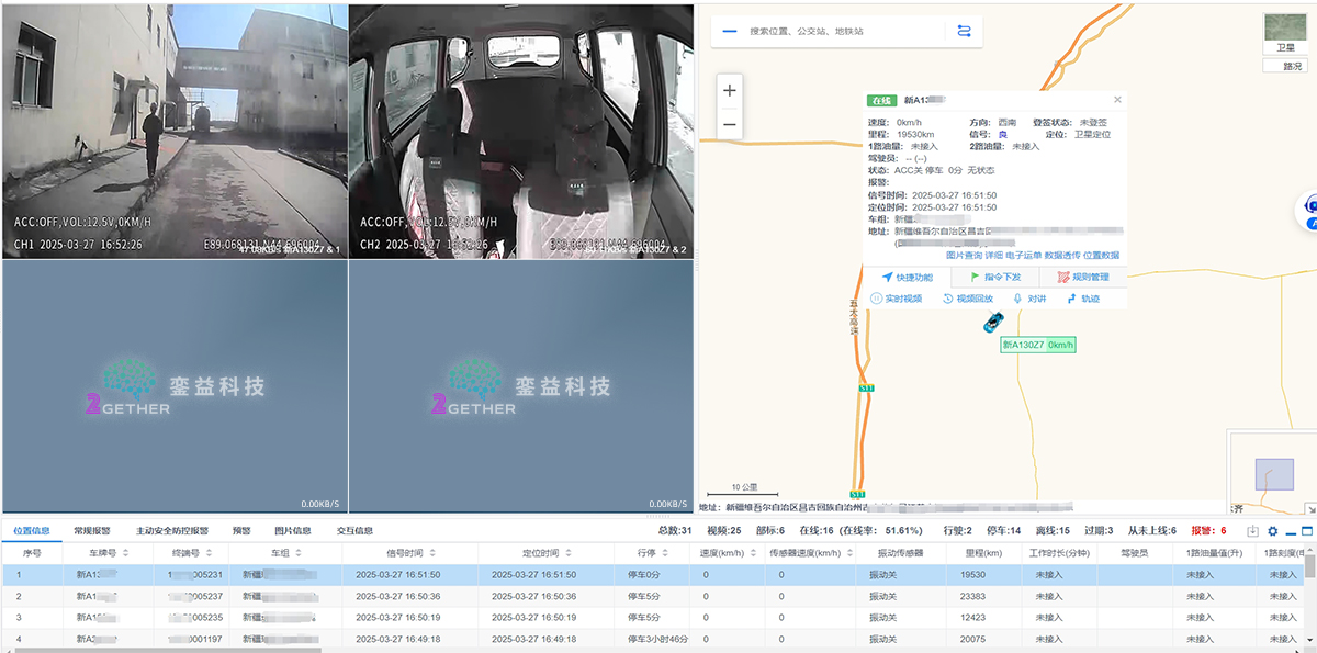 视频监控